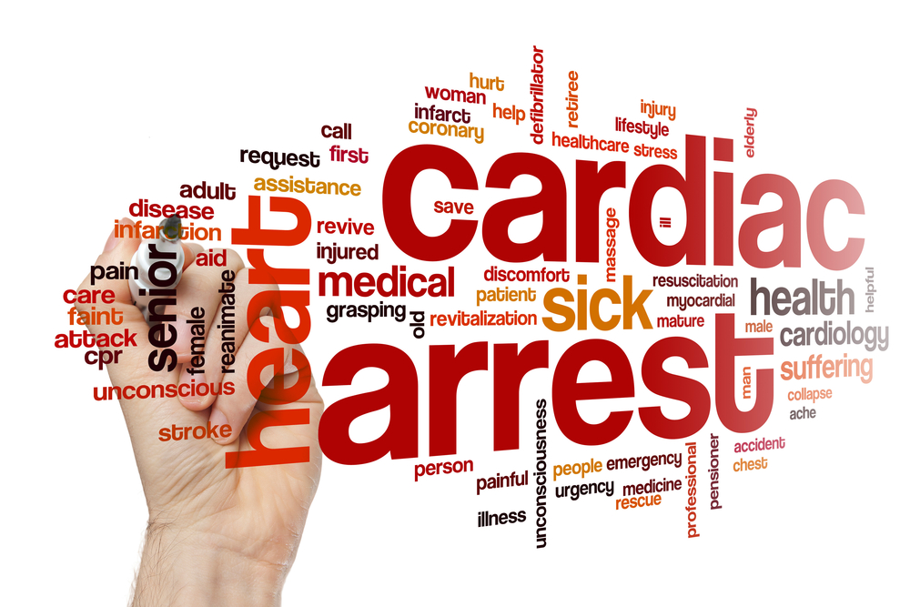 Cardiac arrest word cloud.